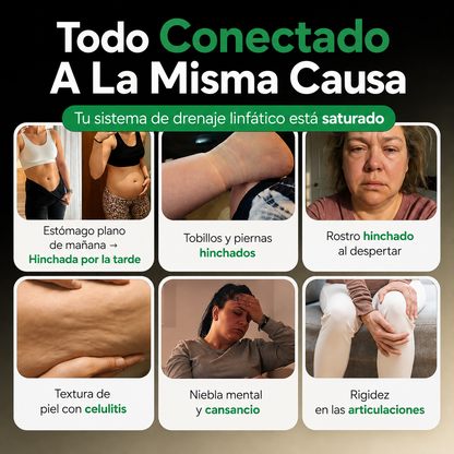 Sculptique™ | Cápsulas que Drenan Naturalmente la Hinchazón del Rostro, Abdomen y Piernas