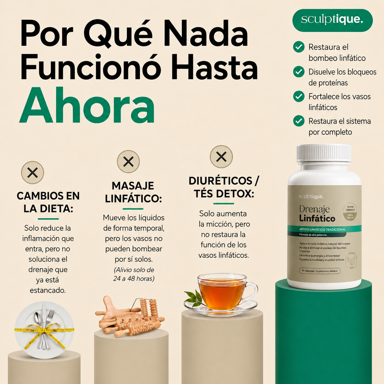 Sculptique™ | Cápsulas que Drenan Naturalmente la Hinchazón del Rostro, Abdomen y Piernas