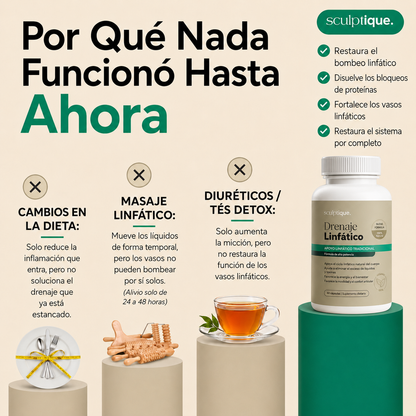 Sculptique™ | Cápsulas que Drenan Naturalmente la Hinchazón del Rostro, Abdomen y Piernas